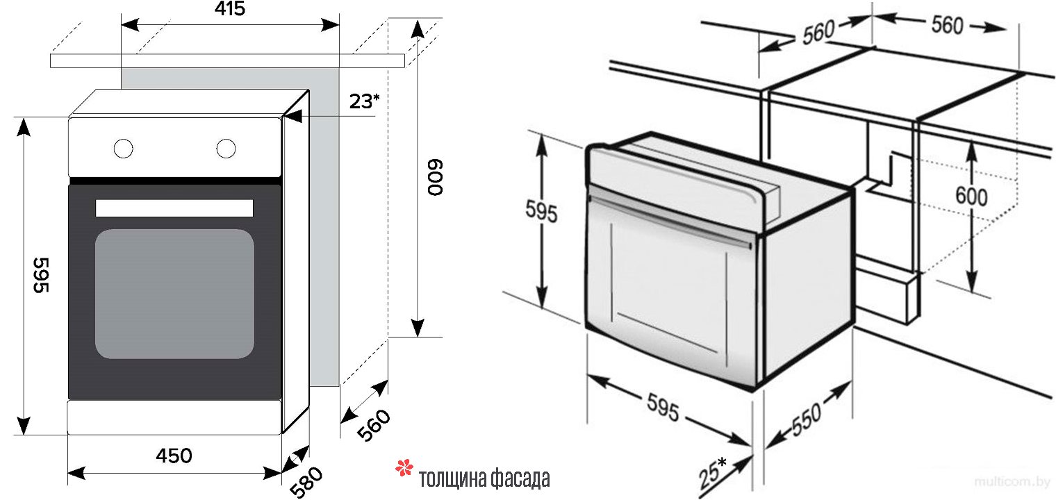Инструкция по установке духового шкафа в кухонный гарнитур